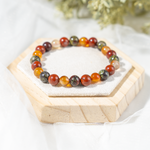 Aries Zodiac Bracelets