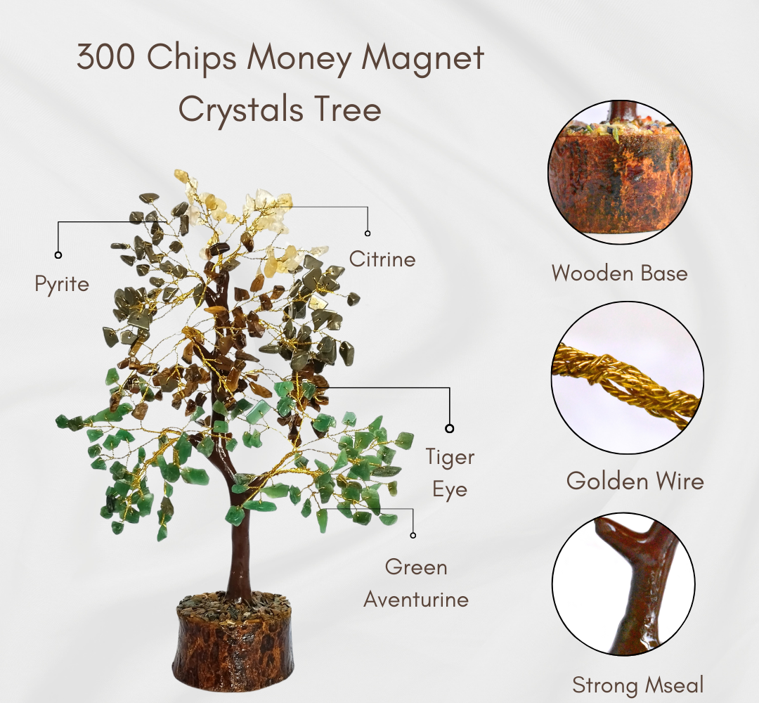 Crystals for Money: Best Crystals for Wealth, Abundance & Prosperity