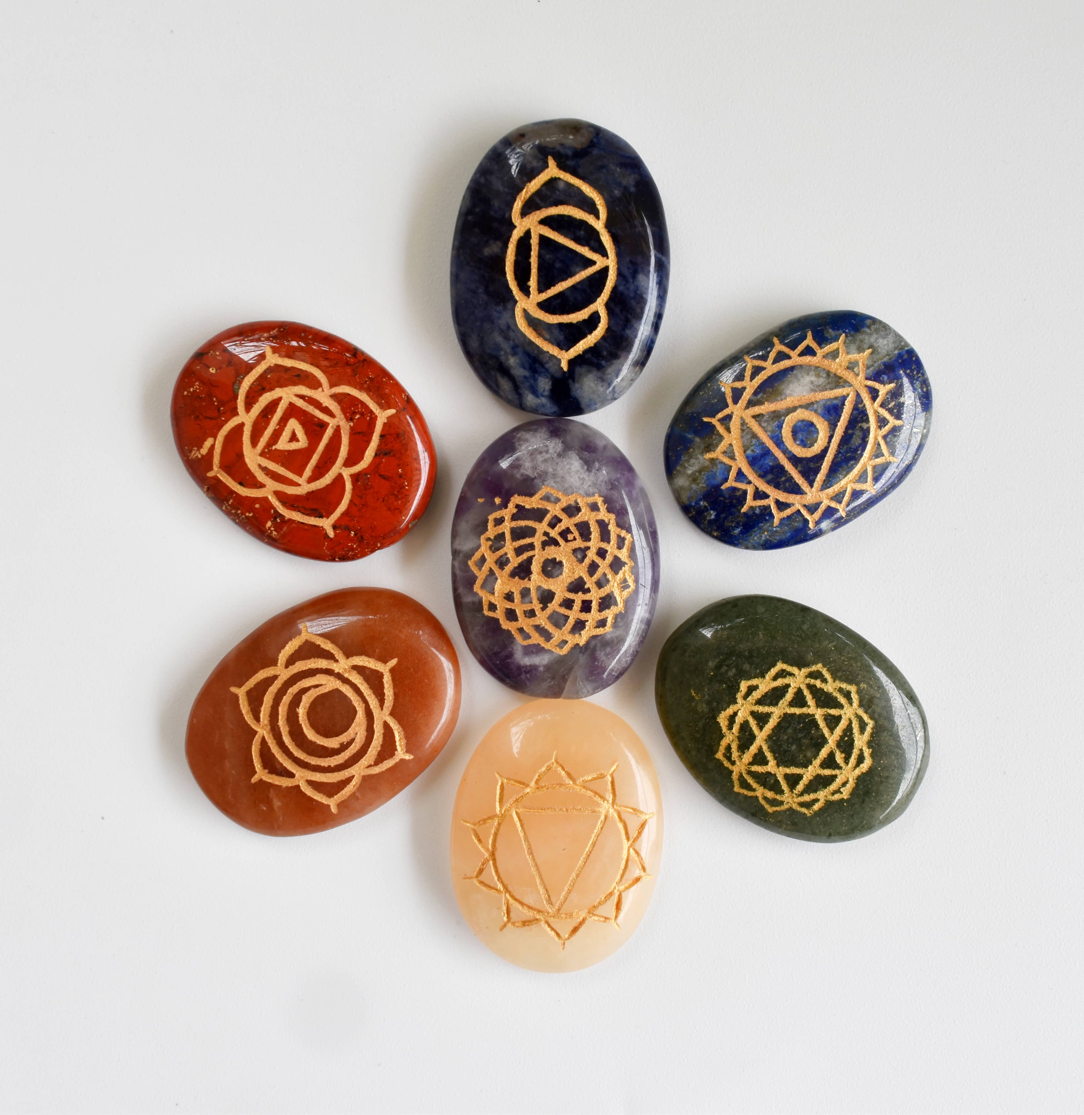Chakra