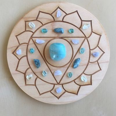 Throat Chakra Crystals