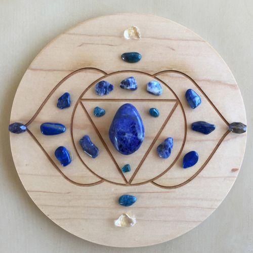 Third eye
