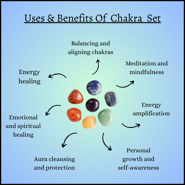 7Chakra Crystals Points Set